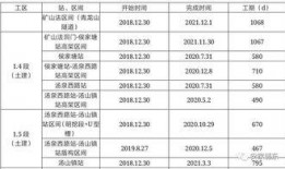 李承熹最新动态爆料,揭秘娱乐圈幕后真相