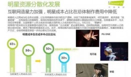 艺兴最新爆料新闻报道内容,揭秘娱乐圈幕后真相